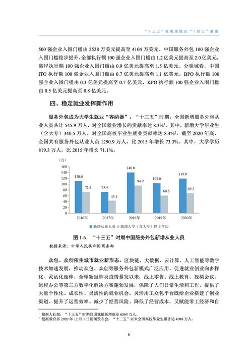 2020中國(guó)金融知識(shí)流程外包發(fā)展報(bào)告 深化服務(wù)外包價(jià)值鏈的重要支撐